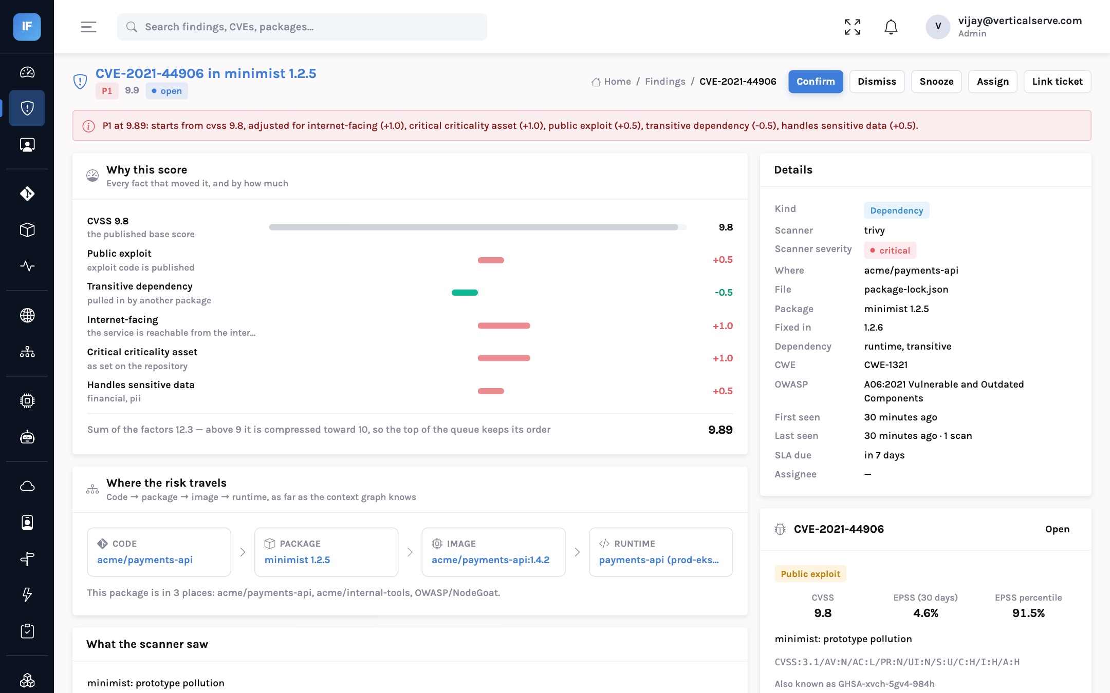 A finding's detail page: the score breakdown, evidence, affected location, fix guidance and history