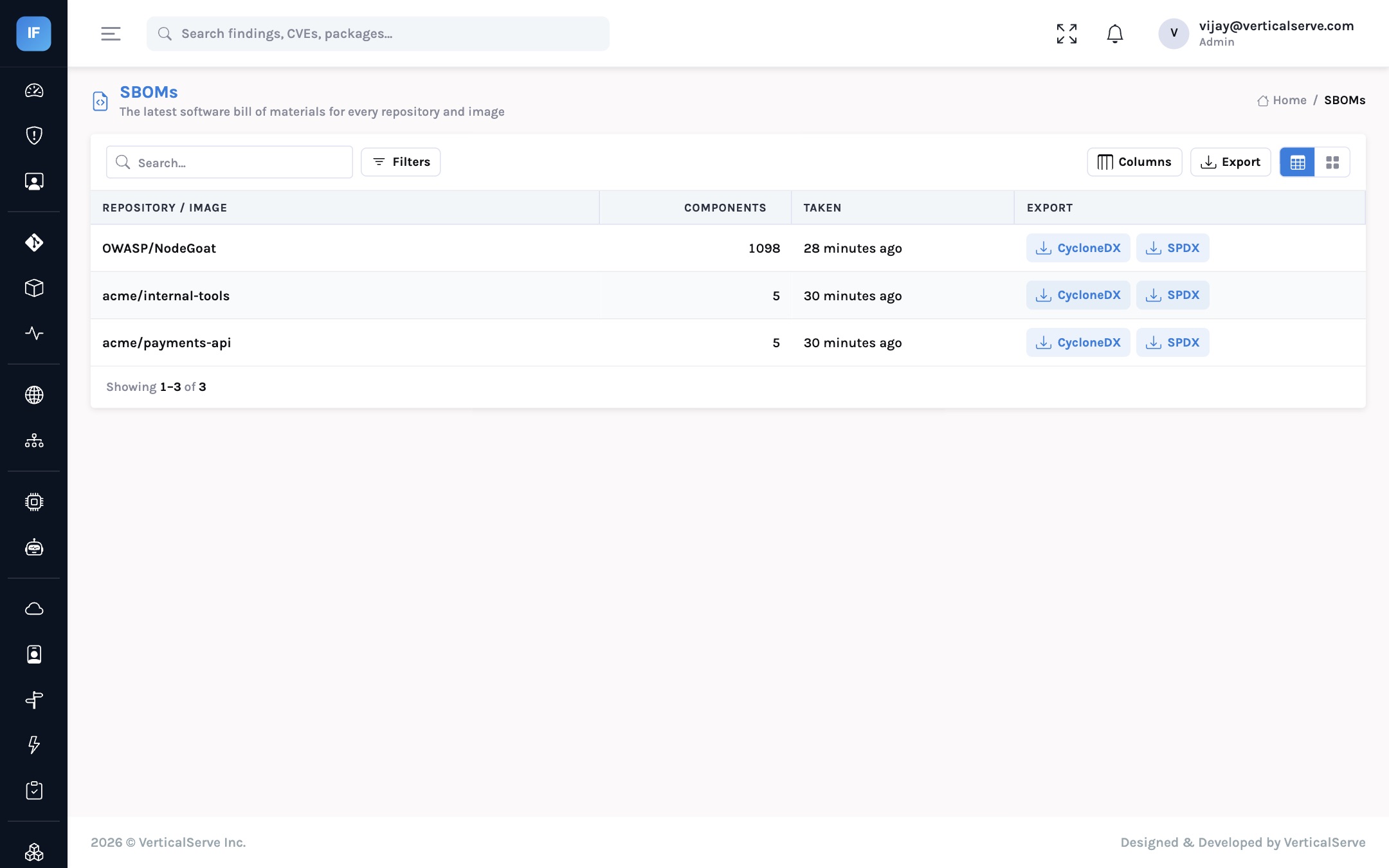 The SBOM and component inventory: every package across repositories and images, its versions and known vulnerabilities